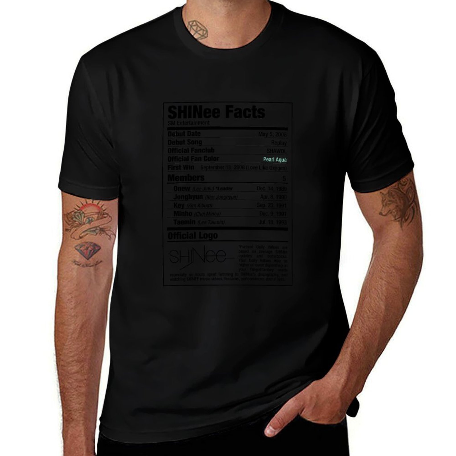 SHINee Kpop Nutritional Facts  - Nutrition For Fitness Training review and price